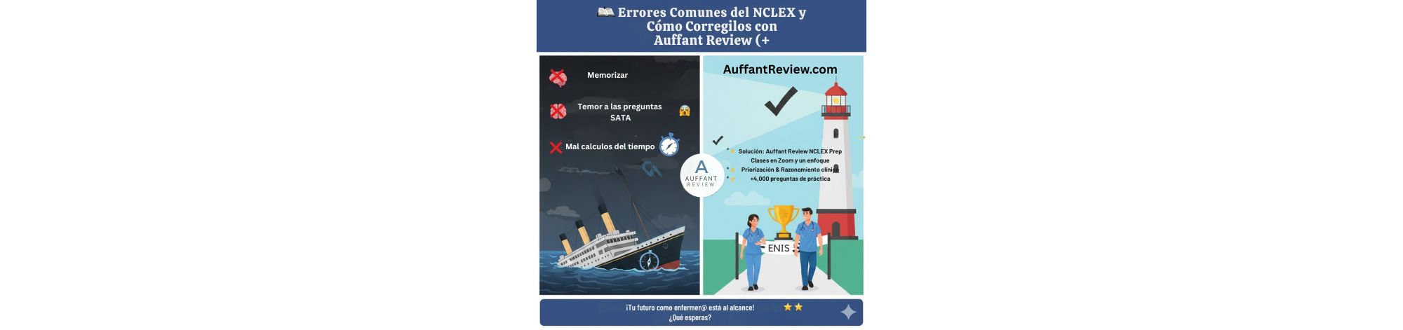 Common NCLEX Mistakes & How To Course-Correct using Auffant Review NCLEX Prep